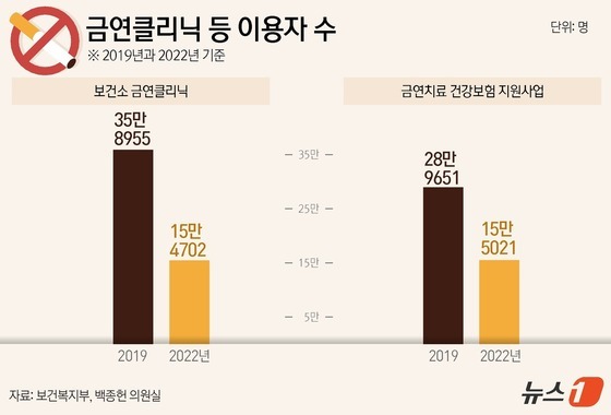 가다클리닉 이미지
