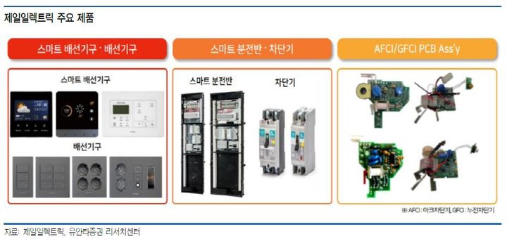제일인쇄 이미지