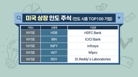 코끼리글로벌 이미지