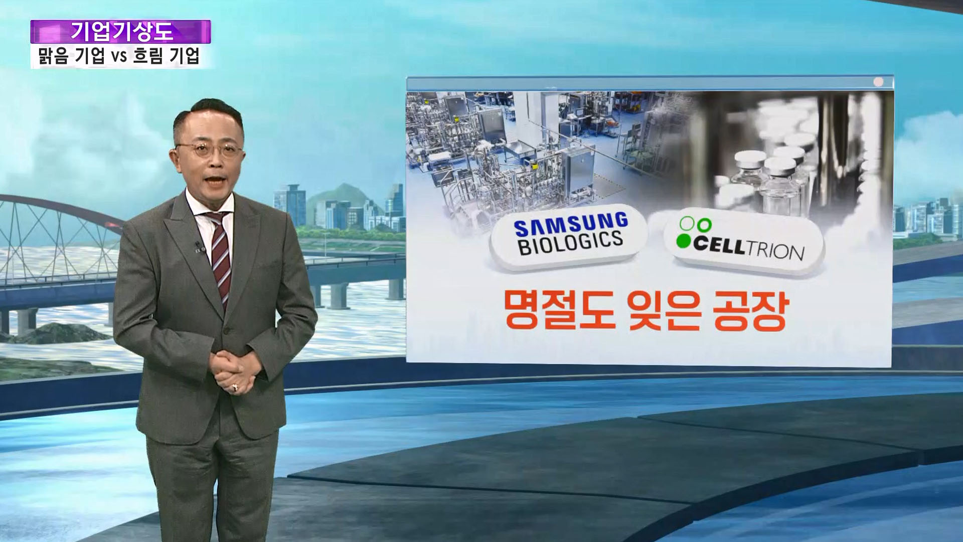 [기업기상도] 보름달 뜬 맑은 기업 vs 비구름 짙게 깔린 기업 - kakaoTV [기업기상도] 보름달 뜬 맑은 기업 vs 비구름 짙게 깔린 기업