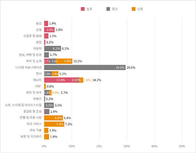 삼일글로벌 이미지