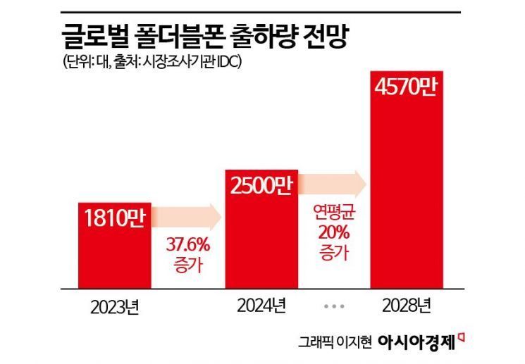 브리프 이미지