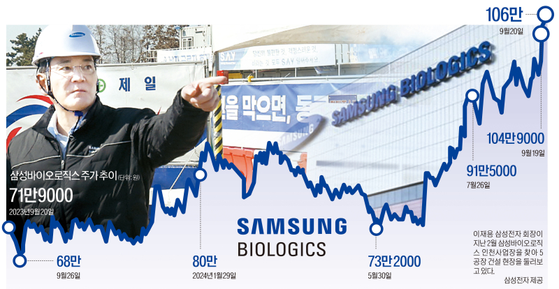 황제전자 이미지
