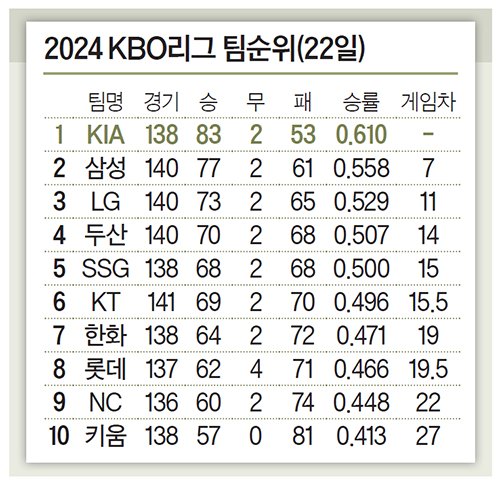 유광 이미지