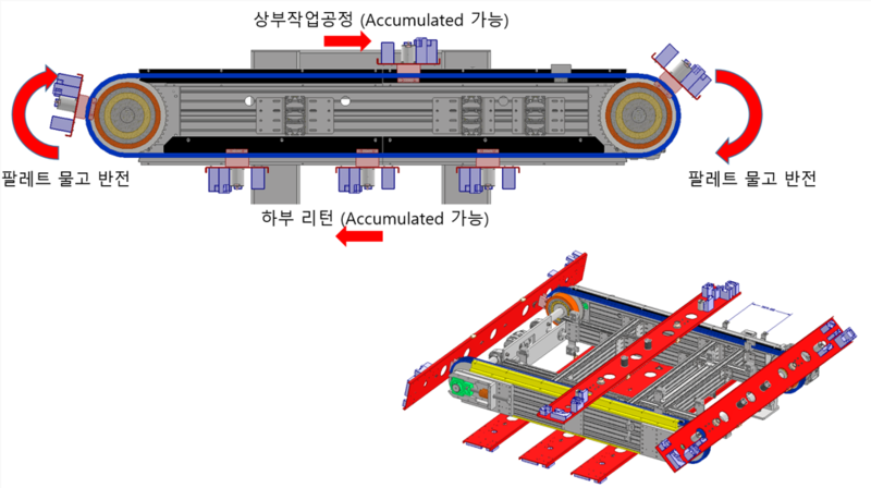 세창산업 이미지