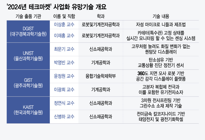 진성정보기술 이미지