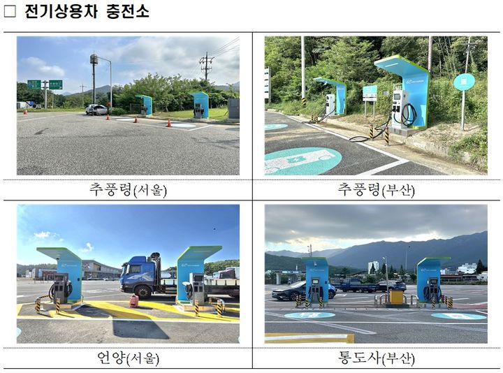 경부전기 이미지