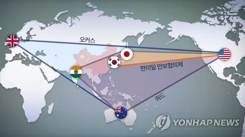 오커스 이미지