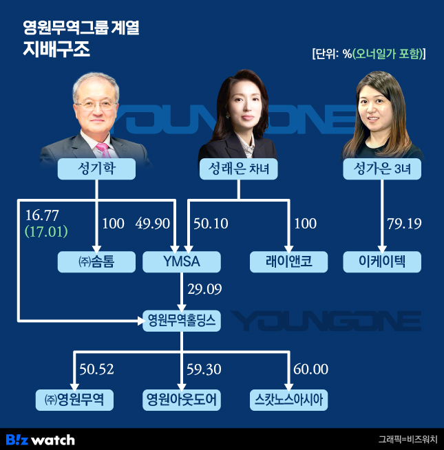 이케이텍 이미지