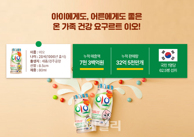 이오디자인 이미지
