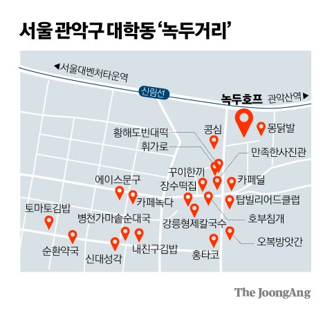아지트호프 이미지