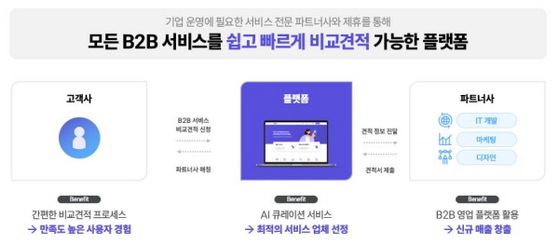 넥스트 이미지