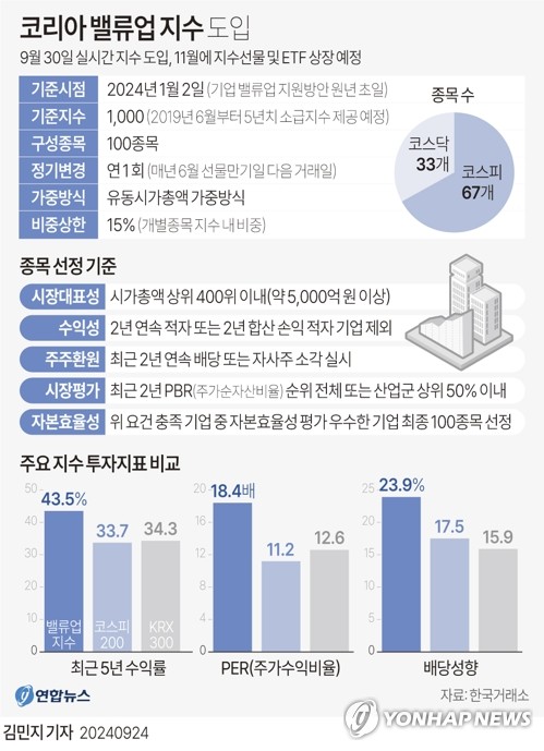 밸류업플러스 이미지