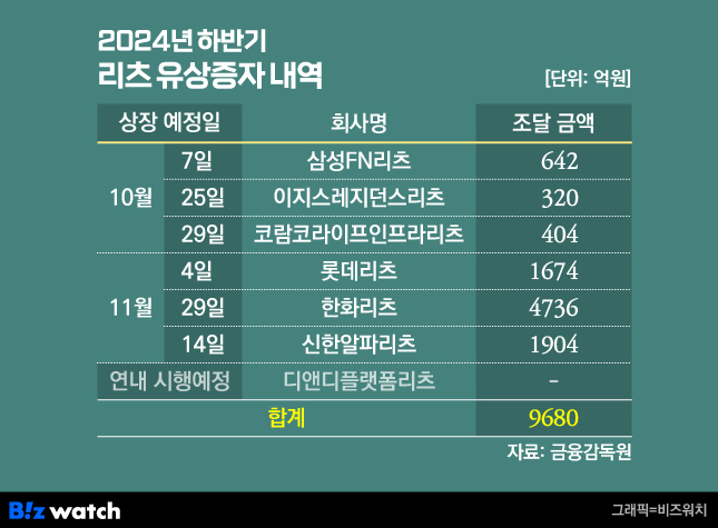 유상 이미지