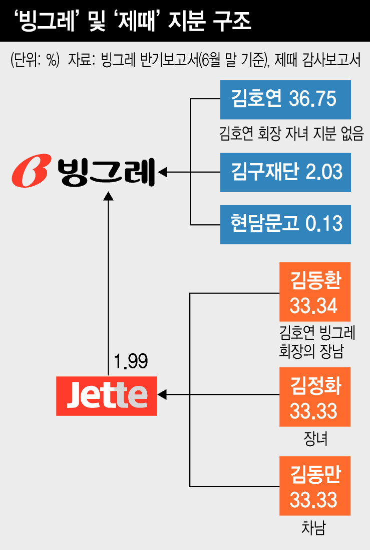 동광실업 이미지