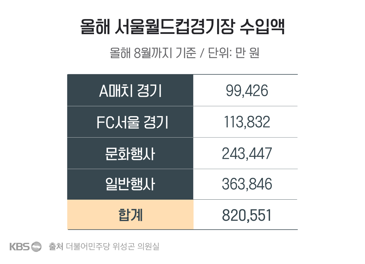 잔디와사람들 이미지