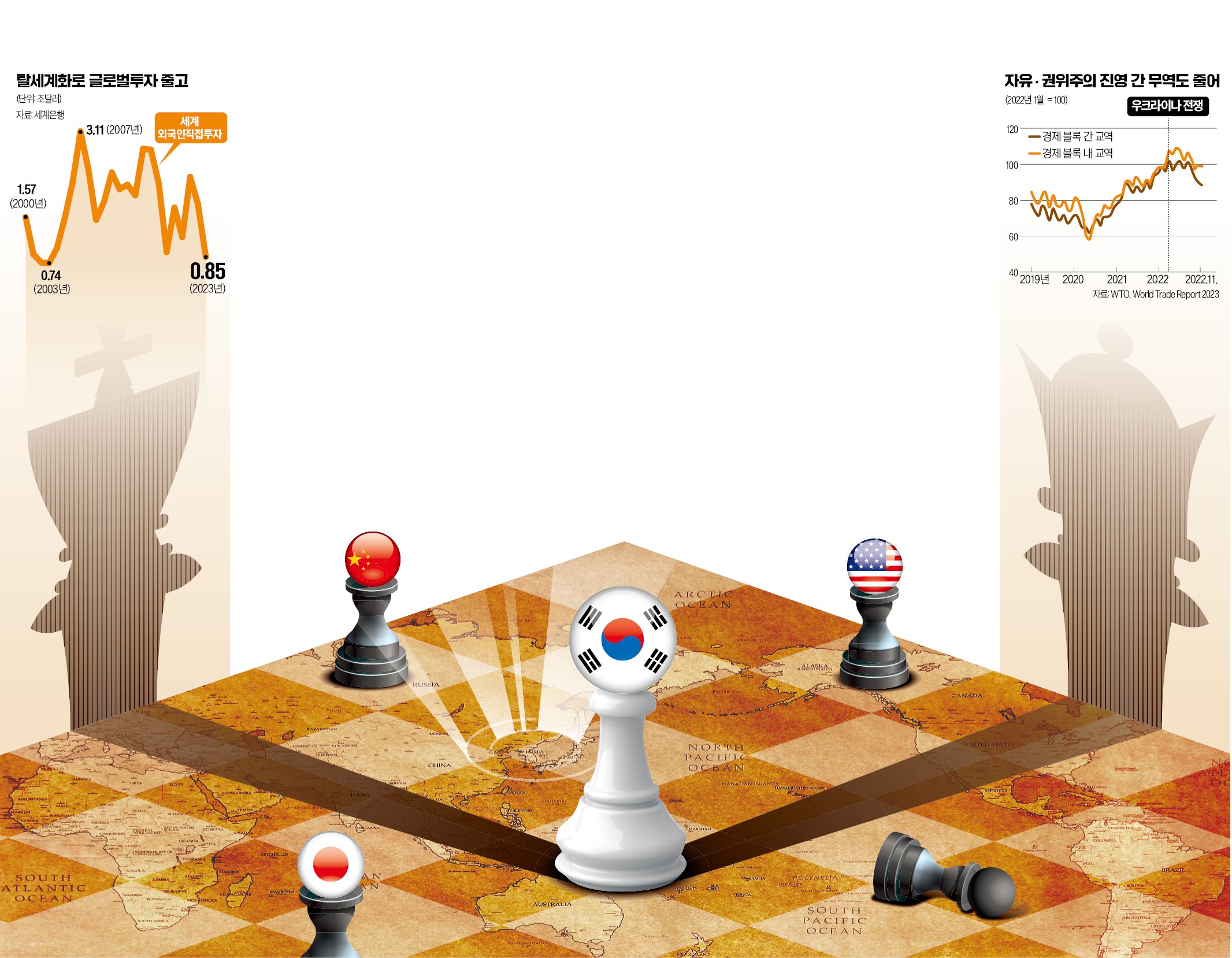 국제열쇠 이미지