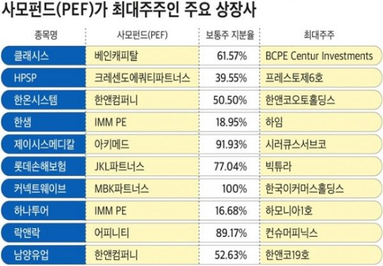주주컴퍼니 이미지