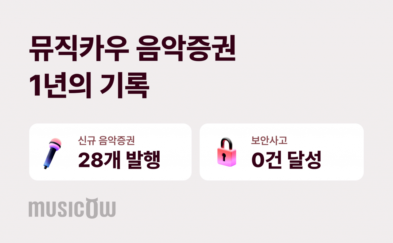 뮤직임 이미지