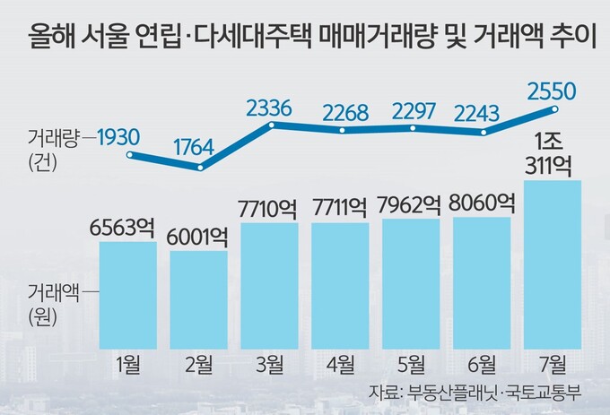 신한주택관리 이미지