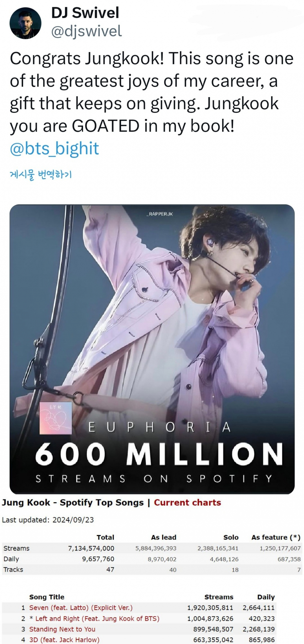 투앤드세븐 이미지