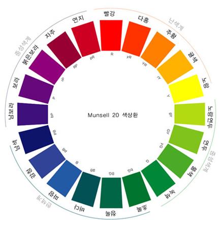세상이야기 이미지