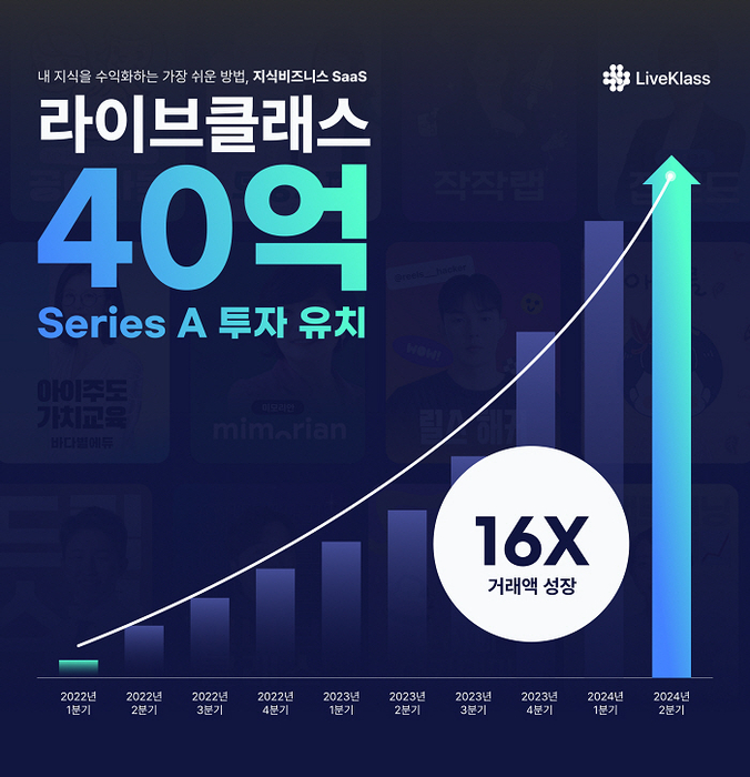 라이브&파트너스 이미지