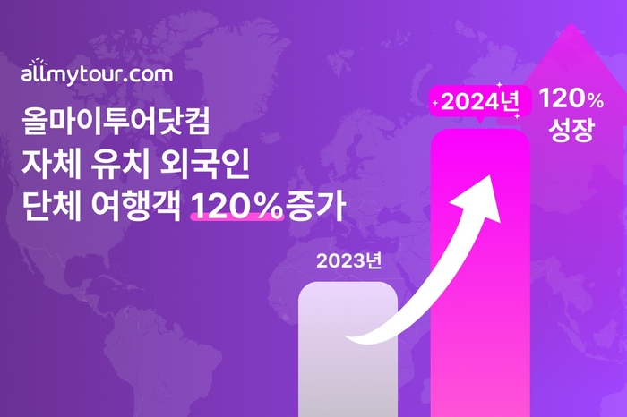 마이투어 이미지