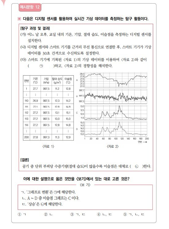 과학**** 이미지