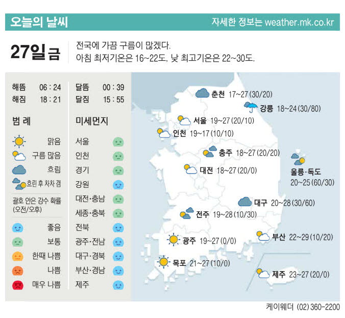 오늘의날씨 이미지