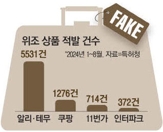 카페알리 이미지