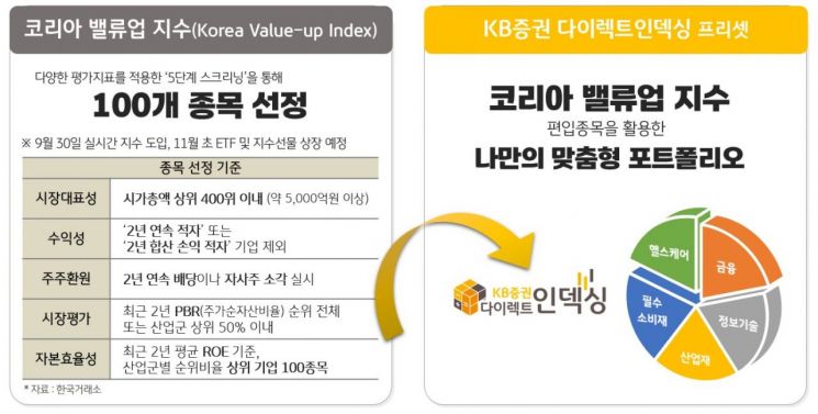 밸류업솔루션 이미지
