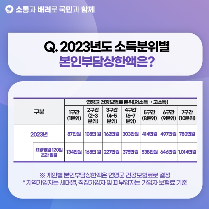 본인 이미지