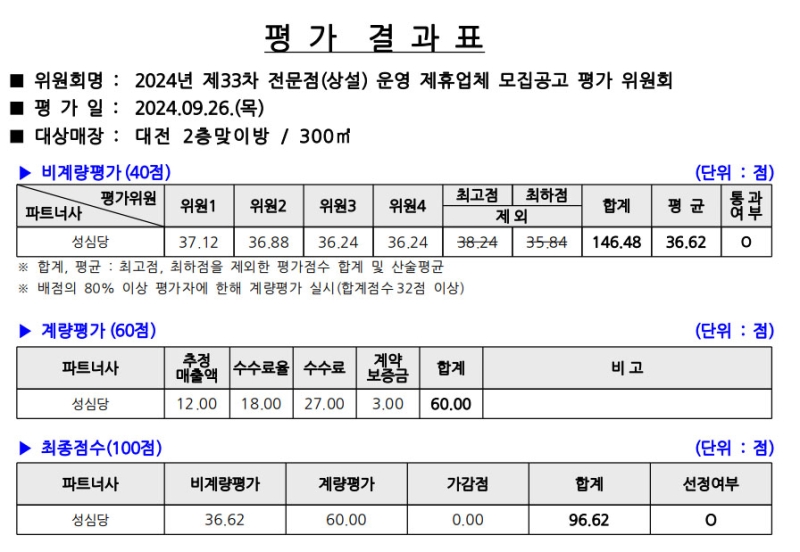 코레일유통대전역 이미지