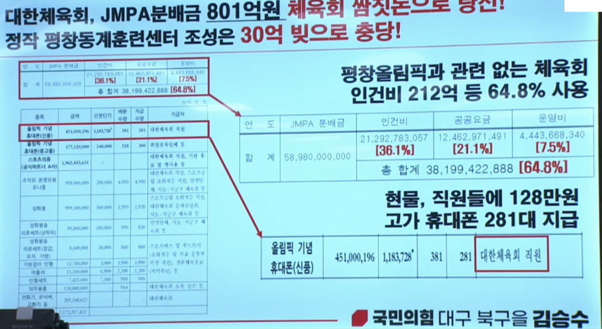 흥청망청 이미지