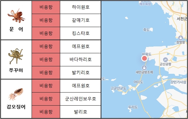 서진낚시 이미지