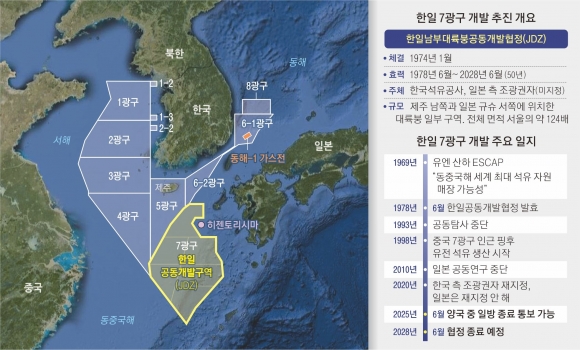 한일가스 이미지