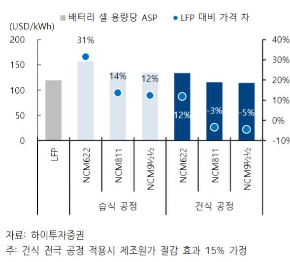 미묘 이미지