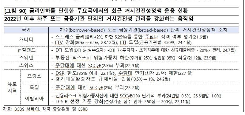 아토즈 이미지
