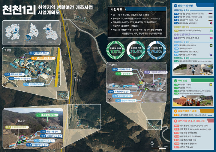 청송축산 이미지