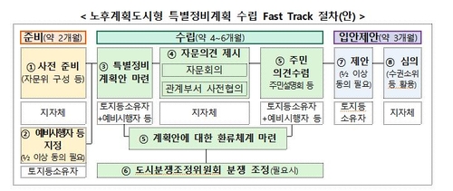 종합가구 이미지
