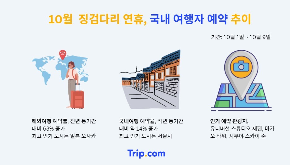 퐁당퐁당 이미지