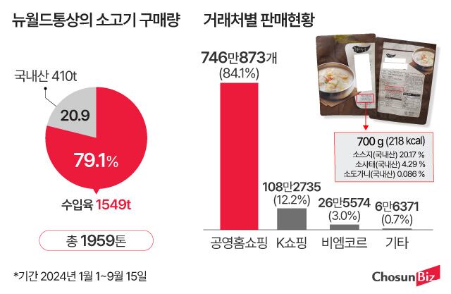 월드통상 이미지