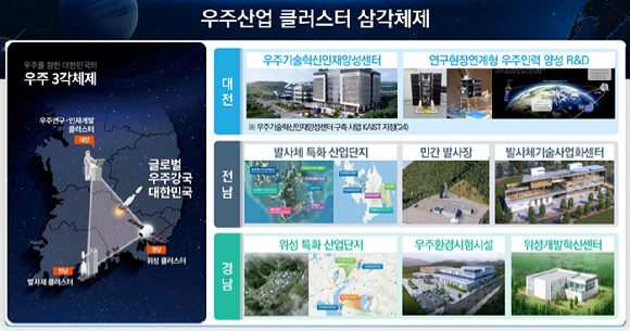 전남위성통신 이미지