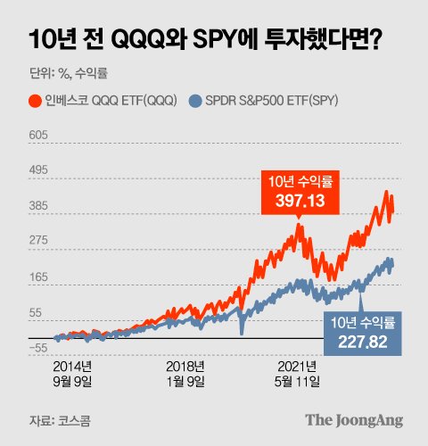 박경민 기자
