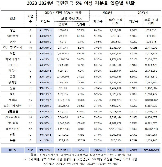 국민상사 이미지