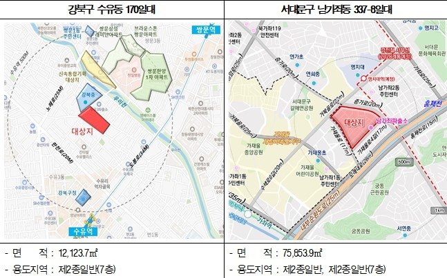 서울기획 이미지