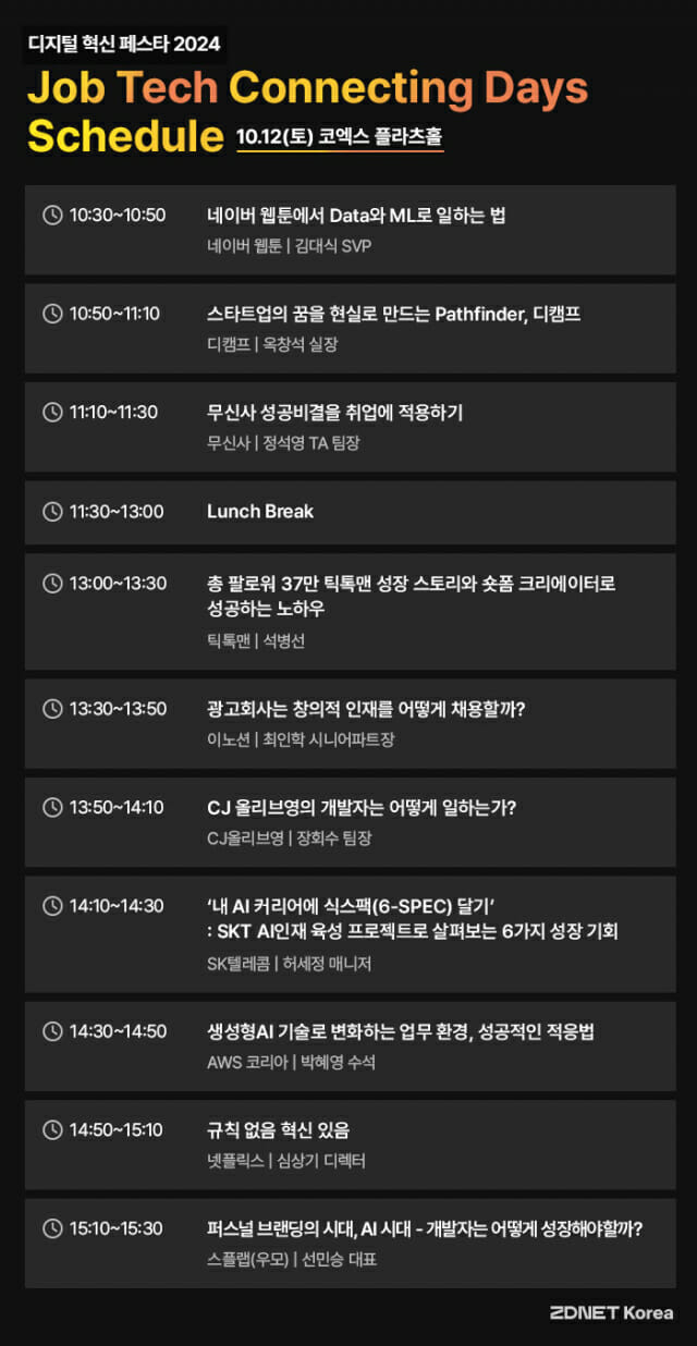 잡앤피플 이미지
