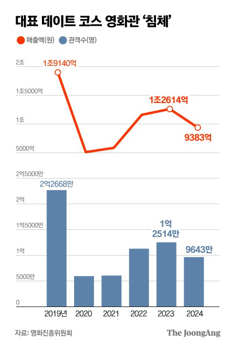 짠물 이미지