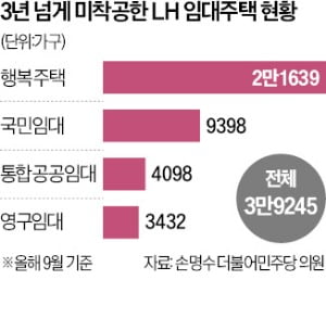 뜨지가구 이미지